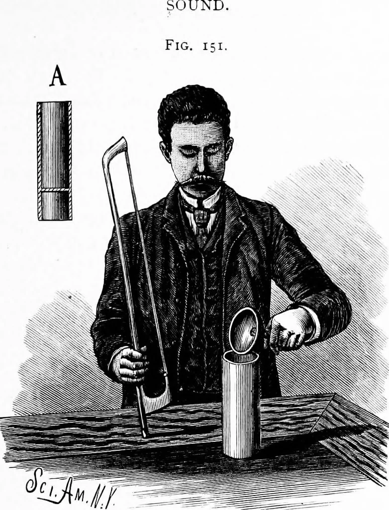 An illustration from Experimental science. Elementary, practical and experimental physics, 1890, leaf 168