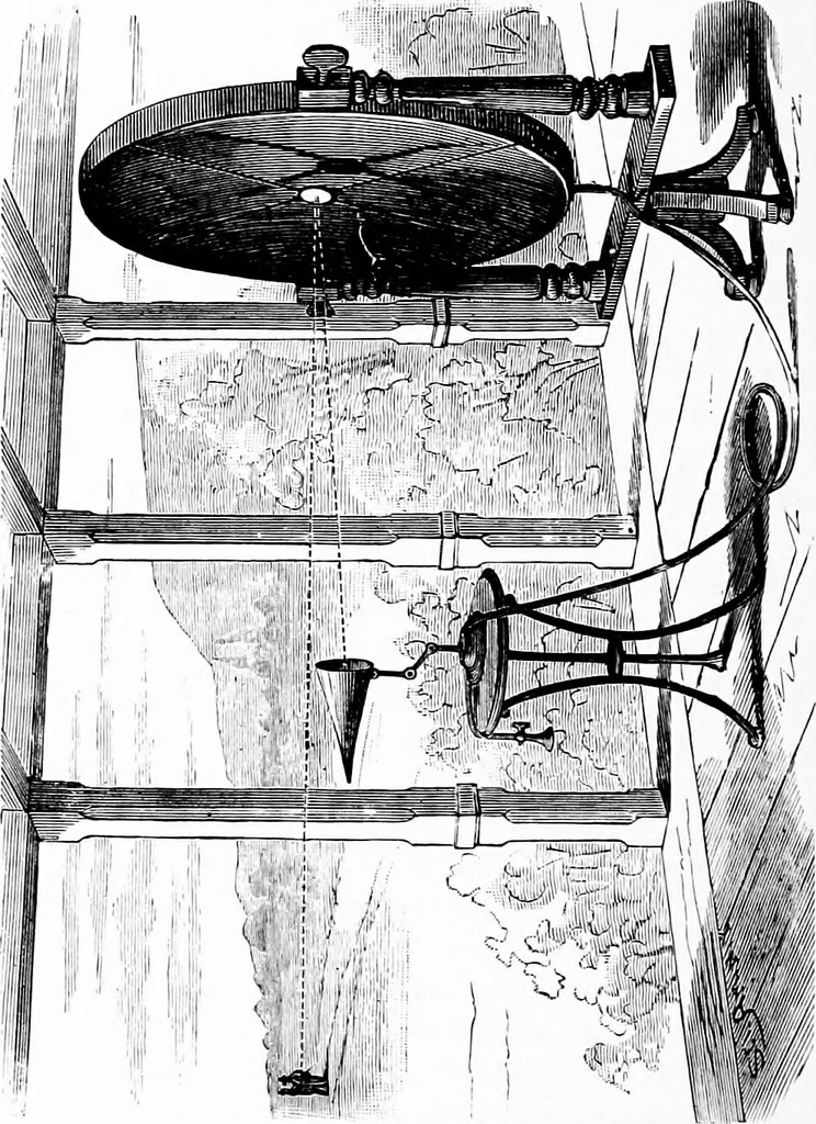 An illustration from Experimental science. Elementary, practical and experimental physics, 1890, leaf 183
