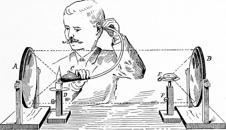 An illustration from Experimental science. Elementary, practical and experimental physics, 1890, leaf 184