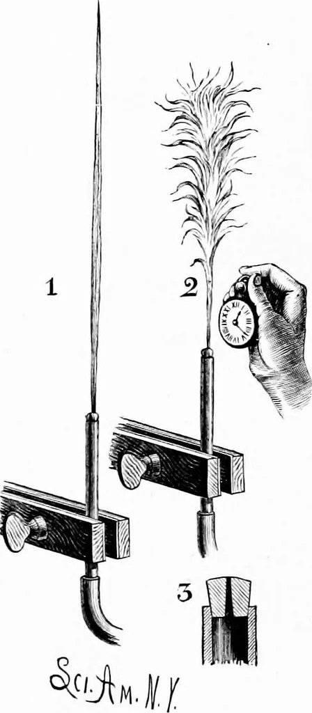 An illustration from Experimental science. Elementary, practical and experimental physics, 1890, leaf 189