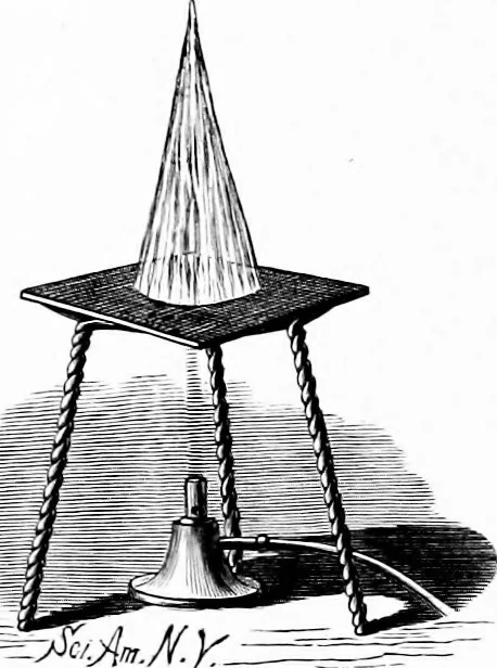 An illustration from Experimental science. Elementary, practical and experimental physics, 1890, leaf 191