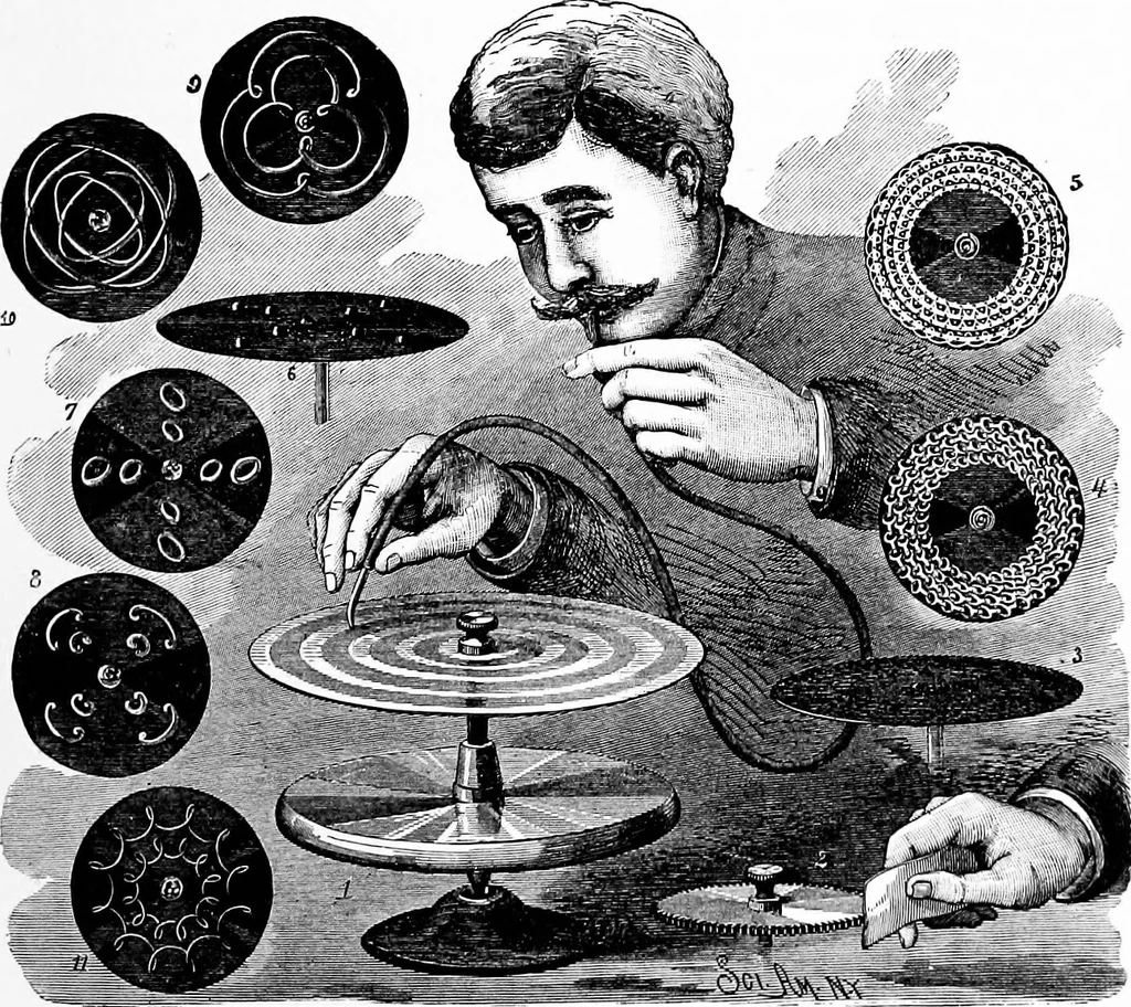 An illustration from Experimental science. Elementary, practical and experimental physics, 1890, leaf 196