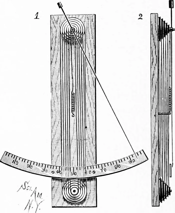 An illustration from Experimental science. Elementary, practical and experimental physics, 1890, leaf 205