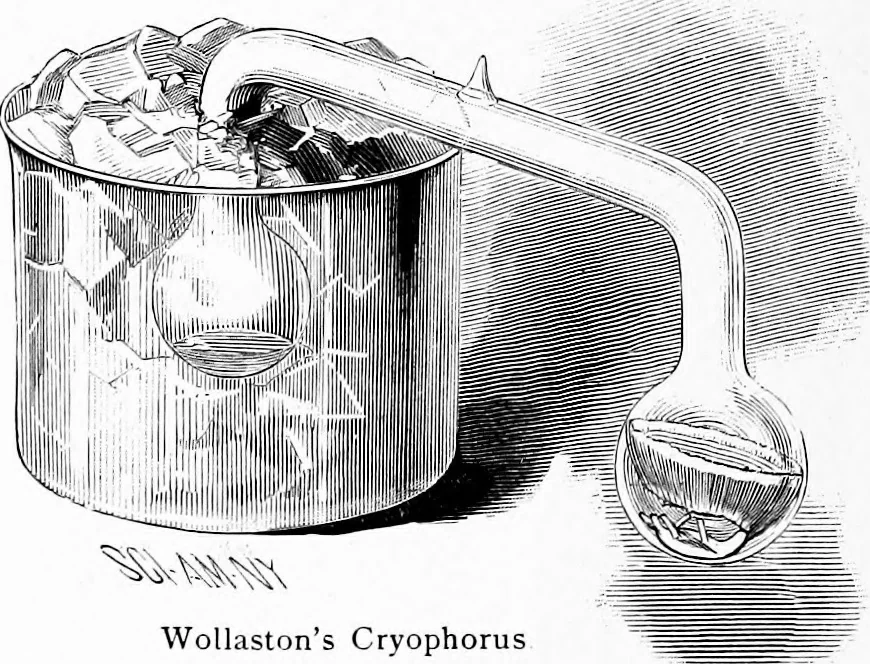 An illustration from Experimental science. Elementary, practical and experimental physics, 1890, leaf 211
