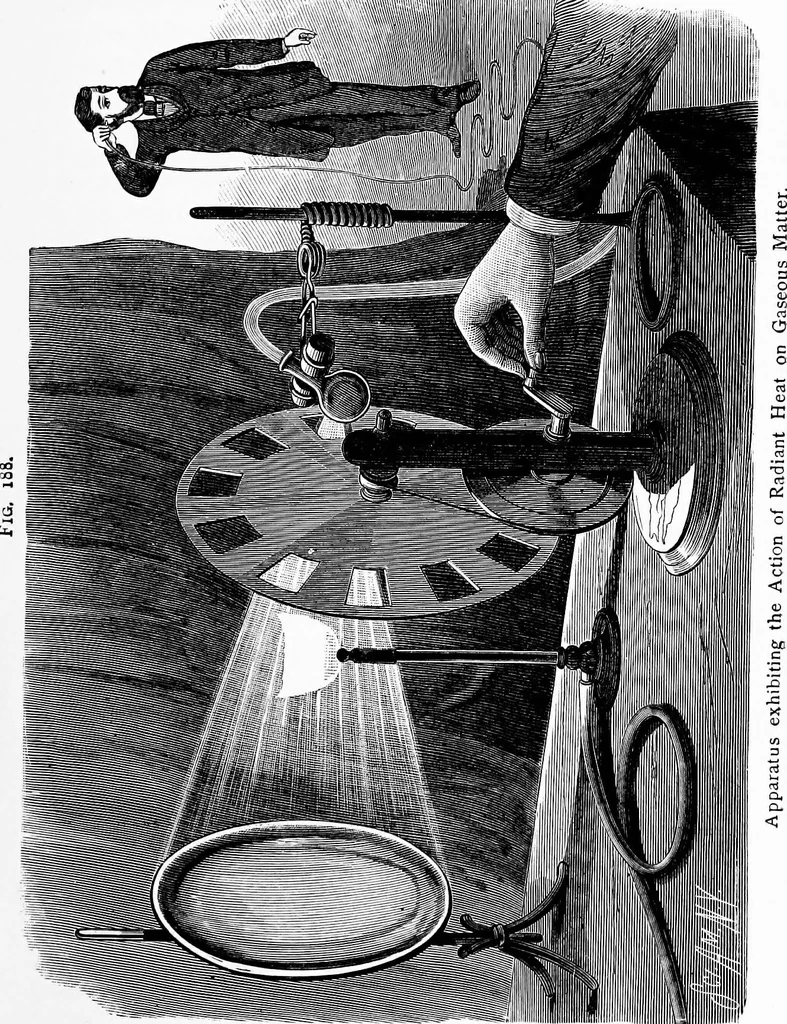 An illustration from Experimental science. Elementary, practical and experimental physics, 1890, leaf 214