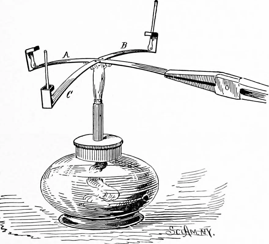 An illustration from Experimental science. Elementary, practical and experimental physics, 1890, leaf 216