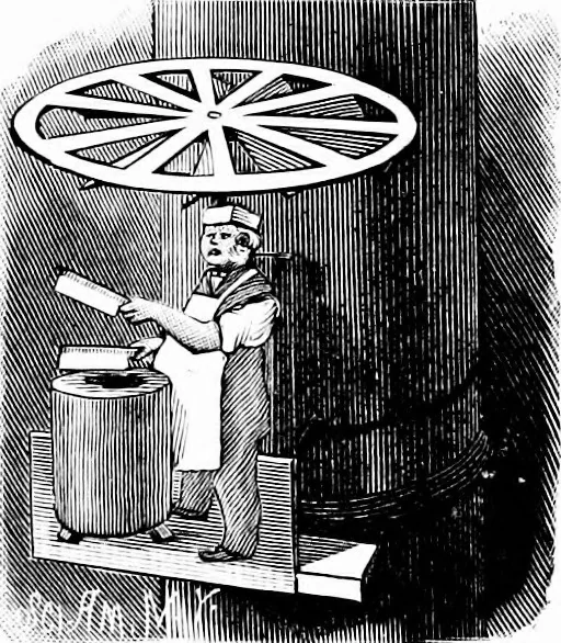 An illustration from Experimental science. Elementary, practical and experimental physics, 1890, leaf 219