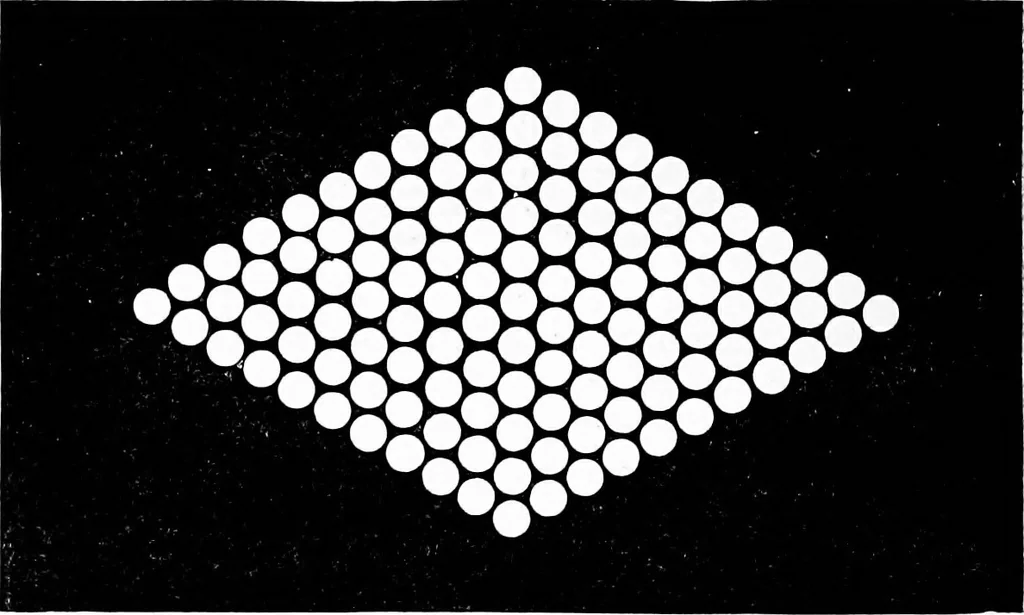 An illustration from Experimental science. Elementary, practical and experimental physics, 1890, leaf 253