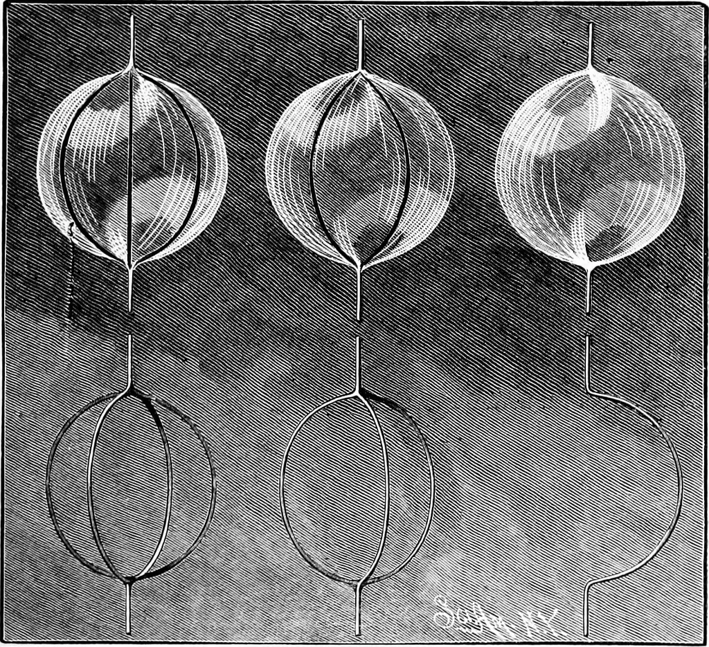 An illustration from Experimental science. Elementary, practical and experimental physics, 1890, leaf 254