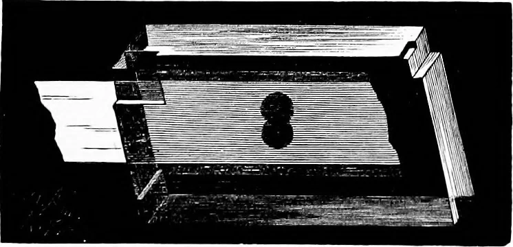 An illustration from Experimental science. Elementary, practical and experimental physics, 1890, leaf 256