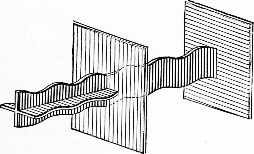 An illustration from Experimental science. Elementary, practical and experimental physics, 1890, leaf 258