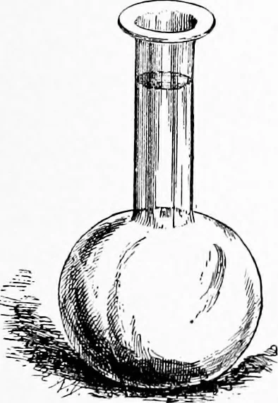 An illustration from Experimental science. Elementary, practical and experimental physics, 1890, leaf 26
