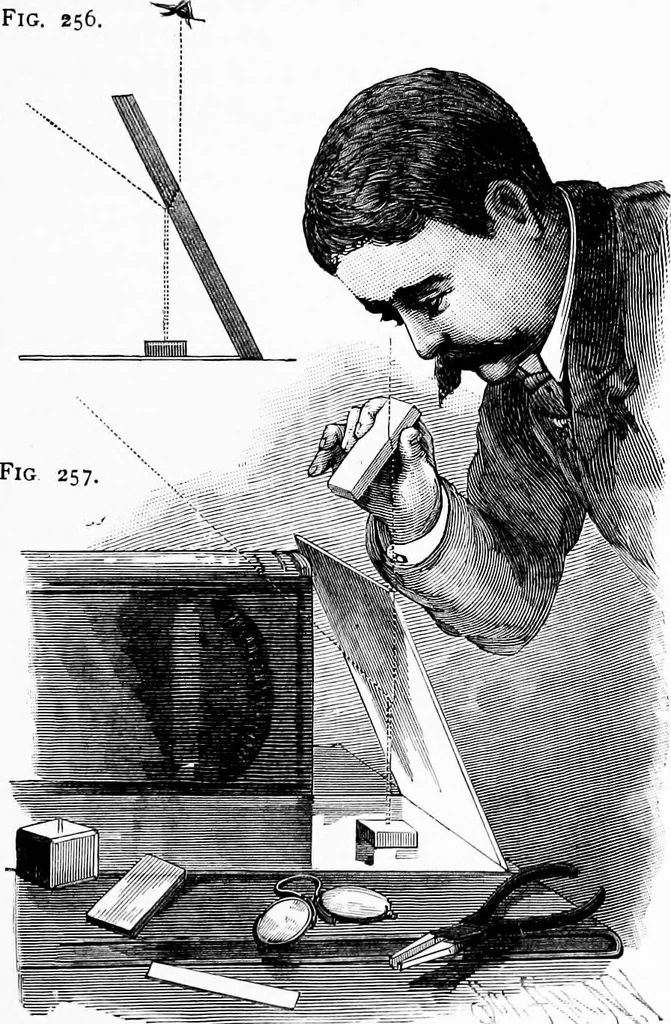 An illustration from Experimental science. Elementary, practical and experimental physics, 1890, leaf 268