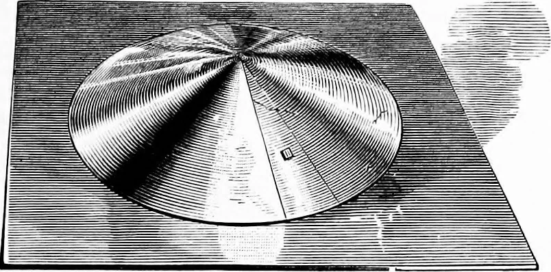 An illustration from Experimental science. Elementary, practical and experimental physics, 1890, leaf 272