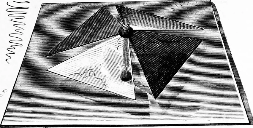 An illustration from Experimental science. Elementary, practical and experimental physics, 1890, leaf 272