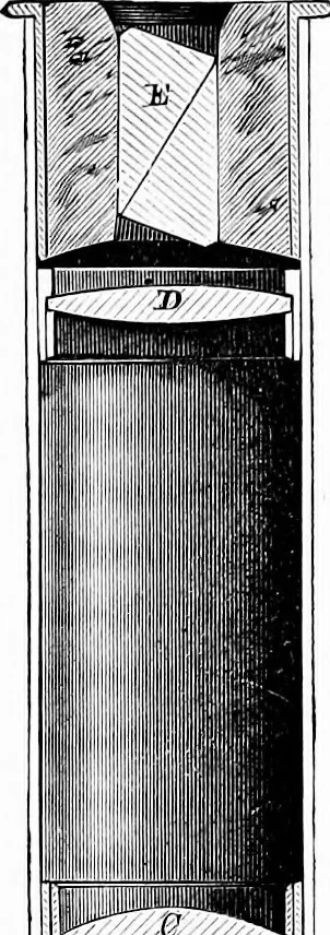 An illustration from Experimental science. Elementary, practical and experimental physics, 1890, leaf 280