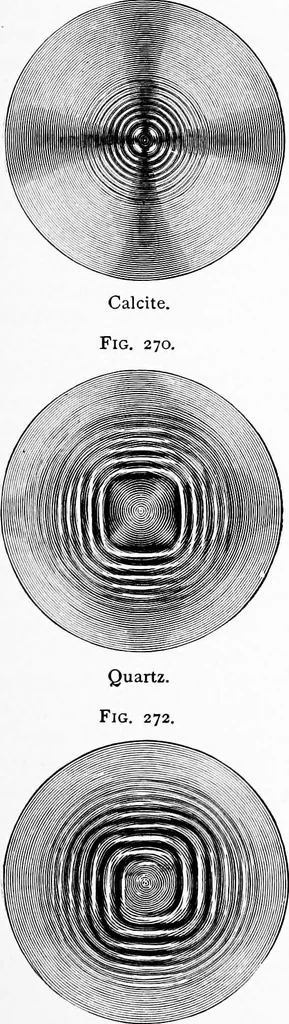 An illustration from Experimental science. Elementary, practical and experimental physics, 1890, leaf 282