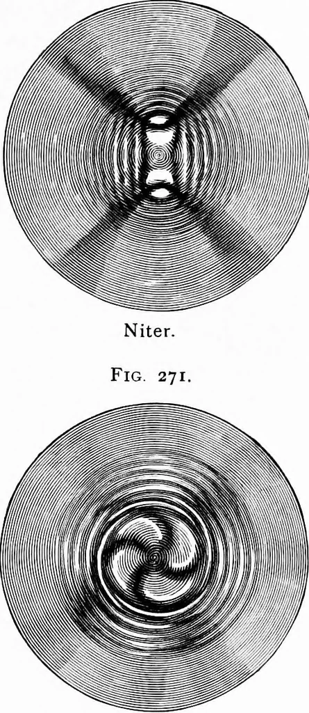 An illustration from Experimental science. Elementary, practical and experimental physics, 1890, leaf 282