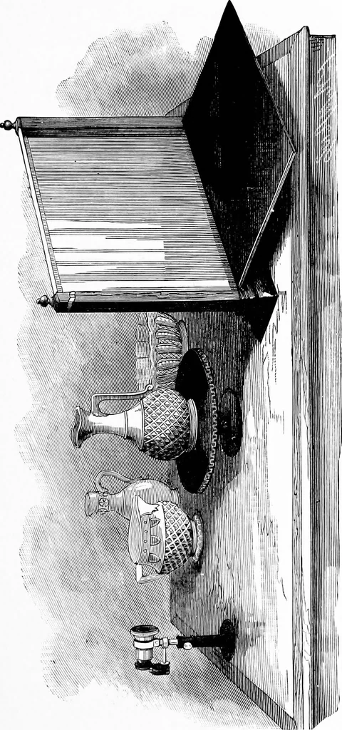 An illustration from Experimental science. Elementary, practical and experimental physics, 1890, leaf 284