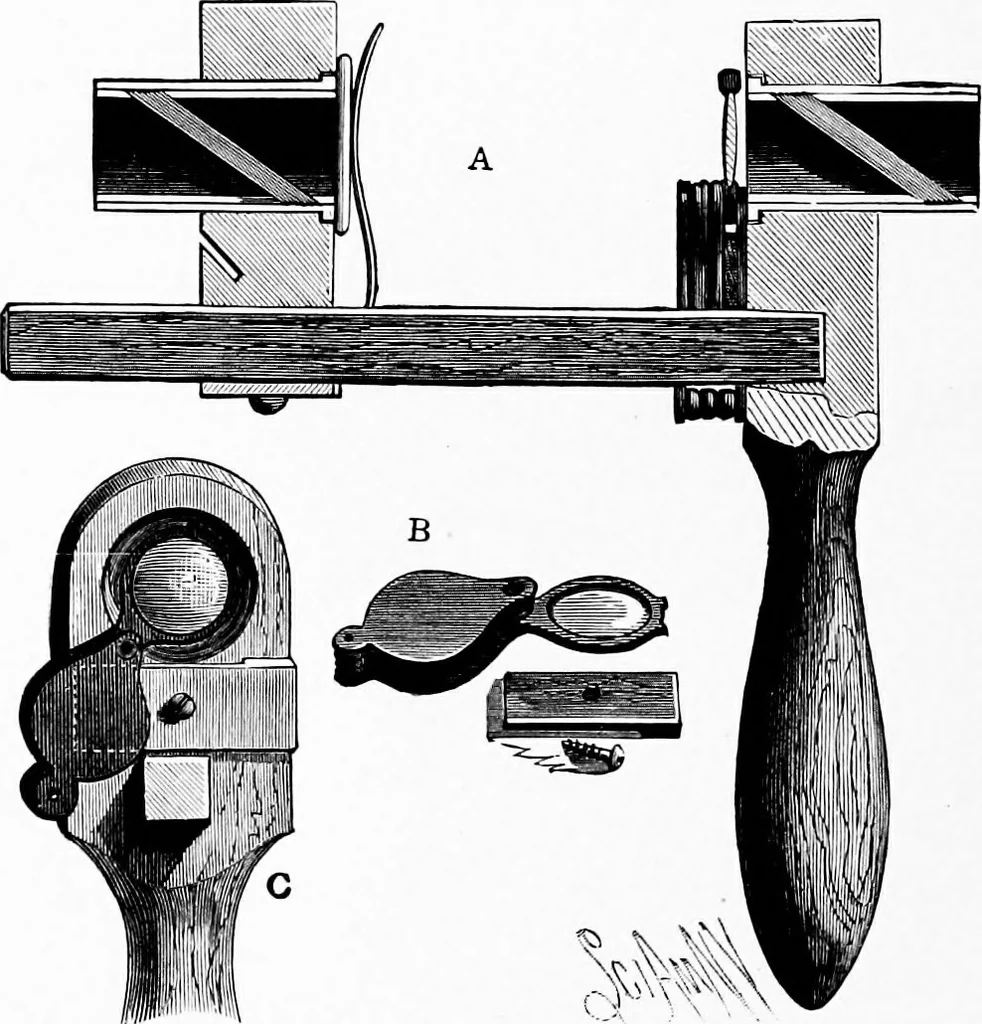 An illustration from Experimental science. Elementary, practical and experimental physics, 1890, leaf 287