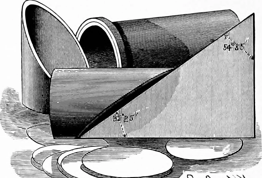 An illustration from Experimental science. Elementary, practical and experimental physics, 1890, leaf 289