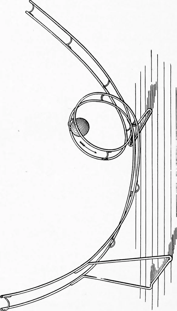 An illustration from Experimental science. Elementary, practical and experimental physics, 1890, leaf 33