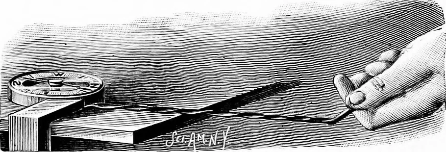 An illustration from Experimental science. Elementary, practical and experimental physics, 1890, leaf 371