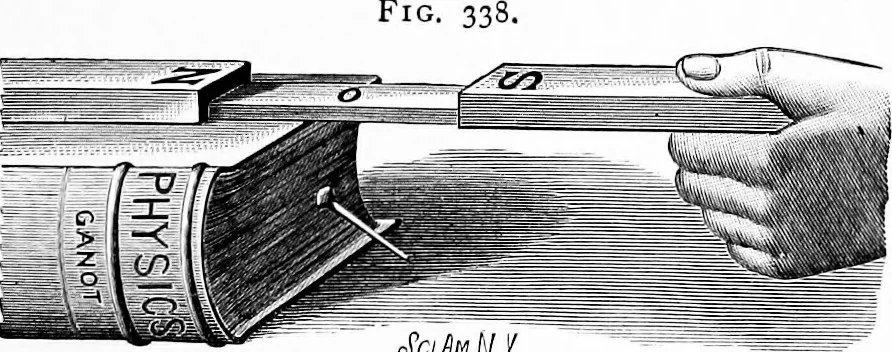 An illustration from Experimental science. Elementary, practical and experimental physics, 1890, leaf 376