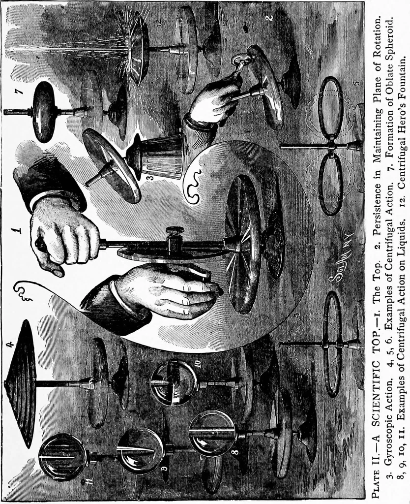 An illustration from Experimental science. Elementary, practical and experimental physics, 1890, leaf 38