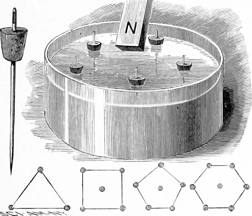 An illustration from Experimental science. Elementary, practical and experimental physics, 1890, leaf 380