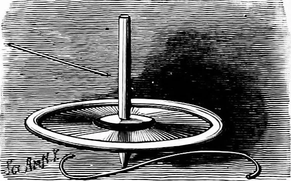 An illustration from Experimental science. Elementary, practical and experimental physics, 1890, leaf 381