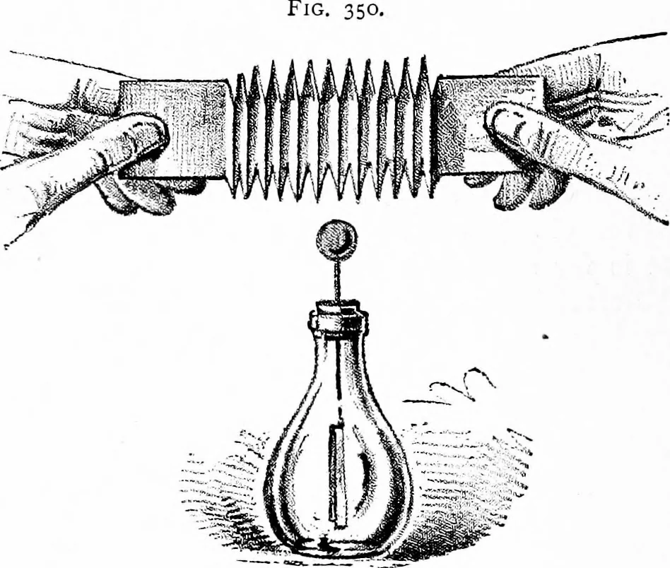 An illustration from Experimental science. Elementary, practical and experimental physics, 1890, leaf 385