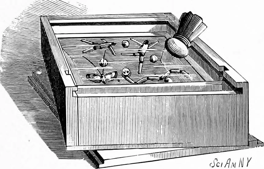 An illustration from Experimental science. Elementary, practical and experimental physics, 1890, leaf 386