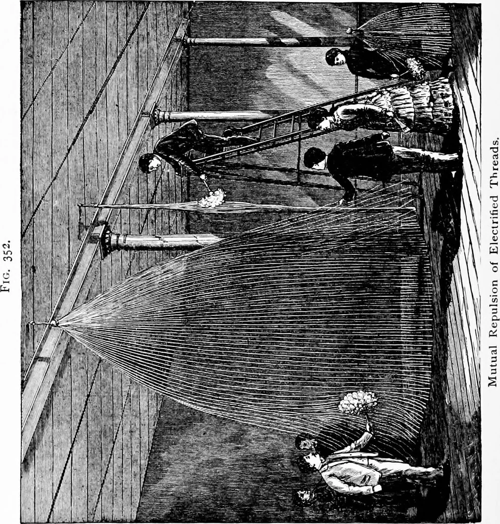 An illustration from Experimental science. Elementary, practical and experimental physics, 1890, leaf 387
