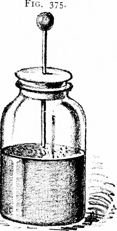 An illustration from Experimental science. Elementary, practical and experimental physics, 1890, leaf 405