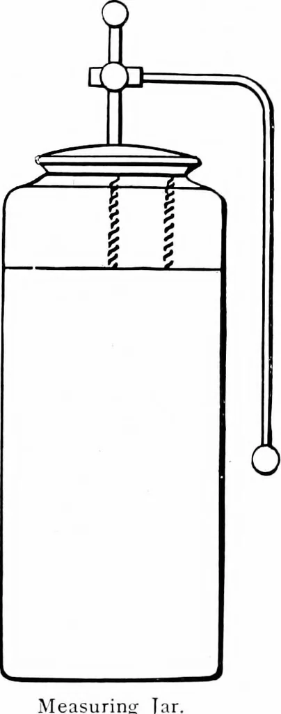 An illustration from Experimental science. Elementary, practical and experimental physics, 1890, leaf 406