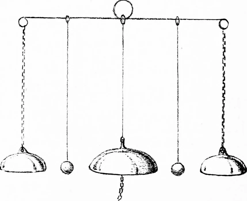 An illustration from Experimental science. Elementary, practical and experimental physics, 1890, leaf 407
