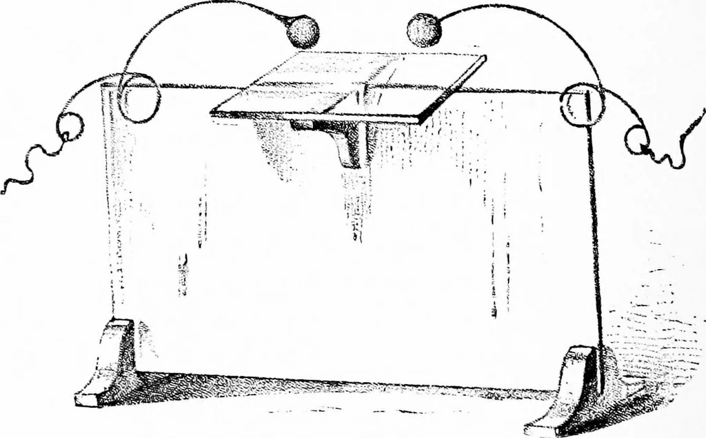 An illustration from Experimental science. Elementary, practical and experimental physics, 1890, leaf 409