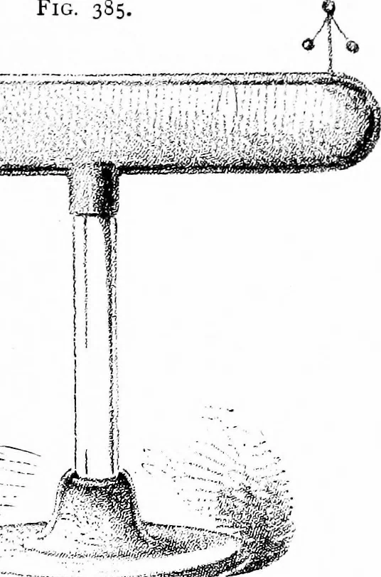 An illustration from Experimental science. Elementary, practical and experimental physics, 1890, leaf 412