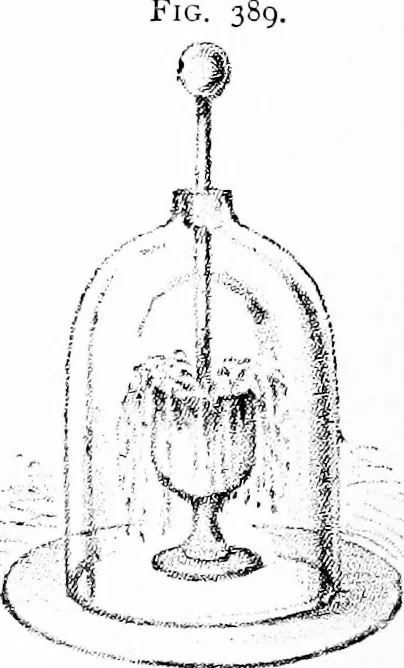 An illustration from Experimental science. Elementary, practical and experimental physics, 1890, leaf 413
