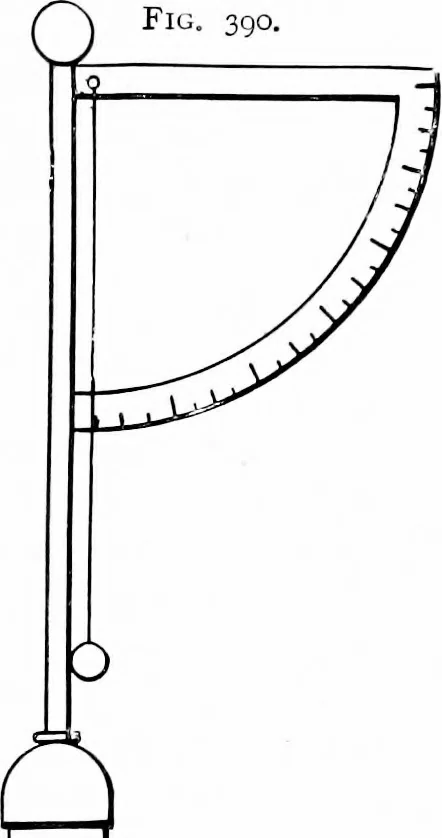 An illustration from Experimental science. Elementary, practical and experimental physics, 1890, leaf 414