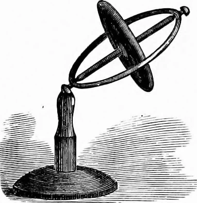 An illustration from Experimental science. Elementary, practical and experimental physics, 1890, leaf 42