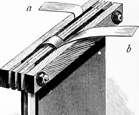 An illustration from Experimental science. Elementary, practical and experimental physics, 1890, leaf 425