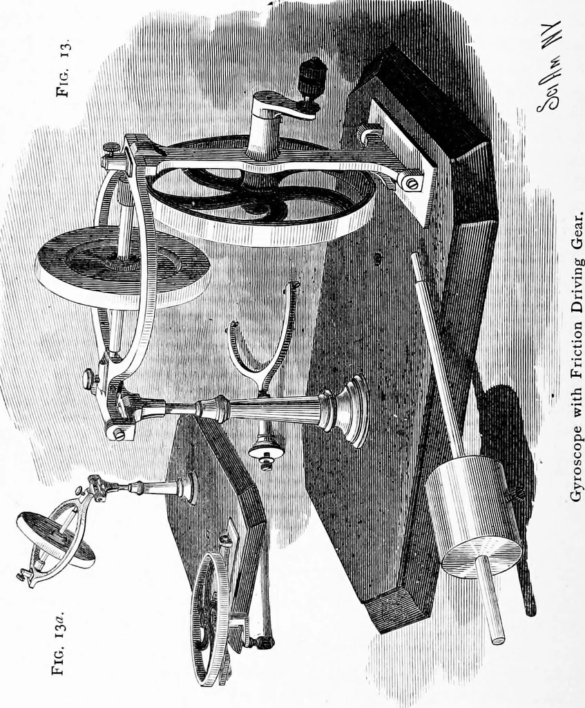 An illustration from Experimental science. Elementary, practical and experimental physics, 1890, leaf 43