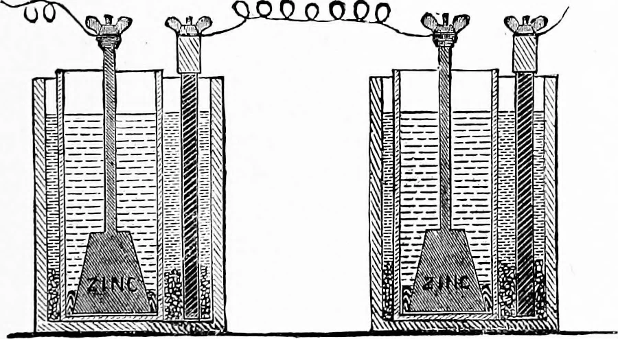 An illustration from Experimental science. Elementary, practical and experimental physics, 1890, leaf 436