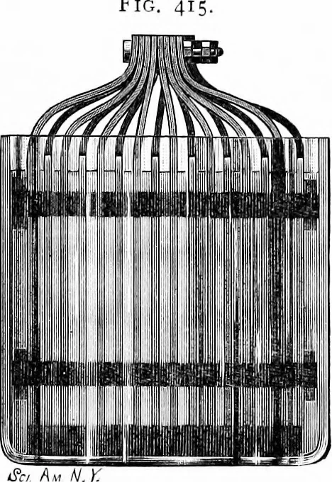 An illustration from Experimental science. Elementary, practical and experimental physics, 1890, leaf 444