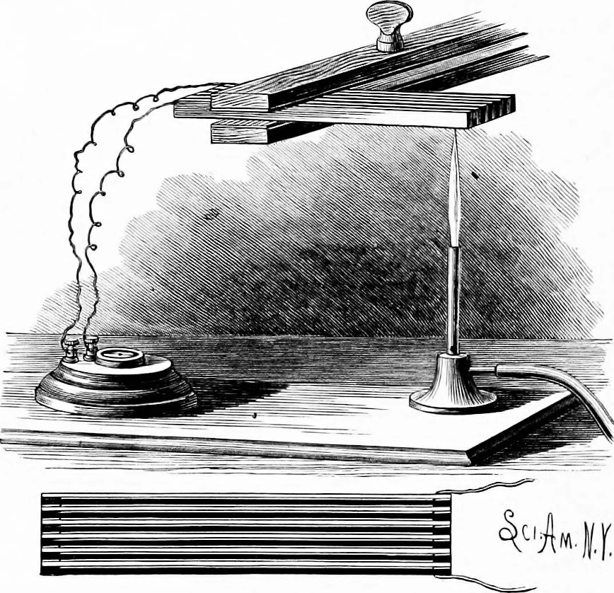 An illustration from Experimental science. Elementary, practical and experimental physics, 1890, leaf 445