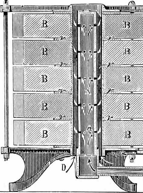 An illustration from Experimental science. Elementary, practical and experimental physics, 1890, leaf 447