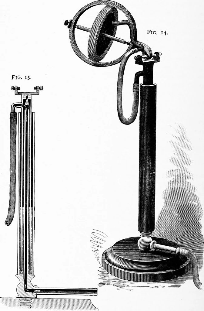 An illustration from Experimental science. Elementary, practical and experimental physics, 1890, leaf 45