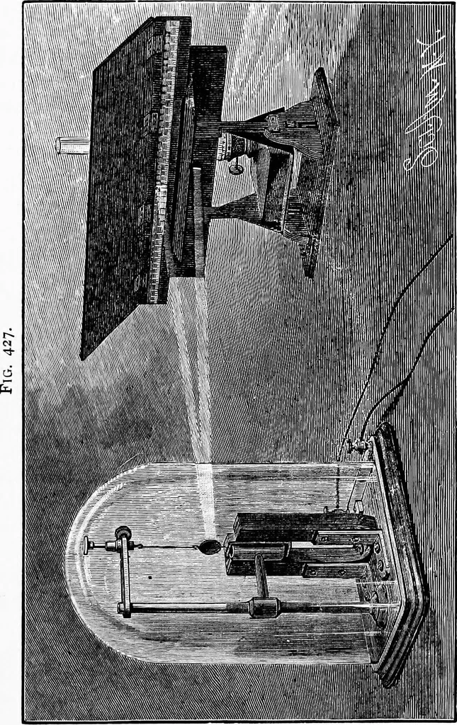 An illustration from Experimental science. Elementary, practical and experimental physics, 1890, leaf 460